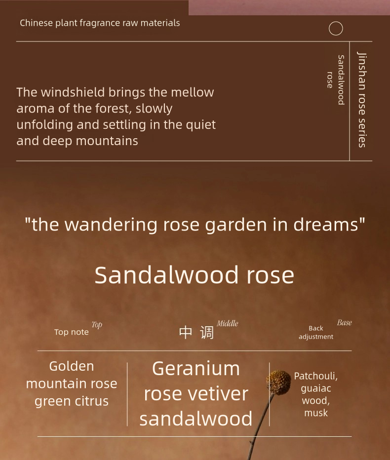 CITTA Jinshan Rose Series · Reed Diffuser 500ML